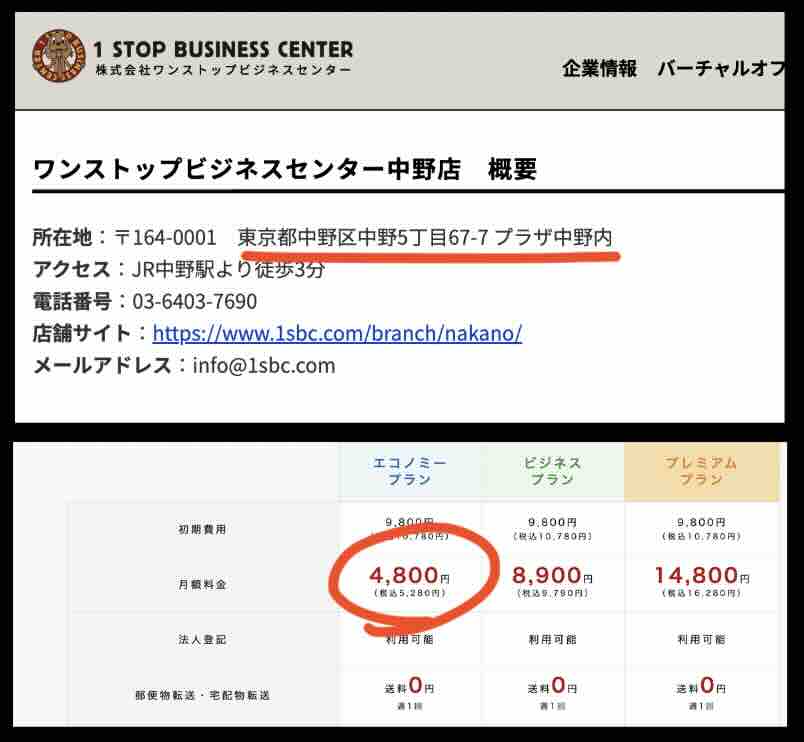 オールウィンという競馬予想サイトの住所検索結果